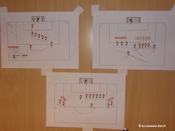 Les consignes