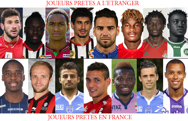 Les joueurs prêtés lors des 6 derniers mois de la saison