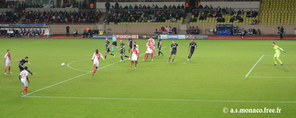 Tir de Golovin hors du cadre